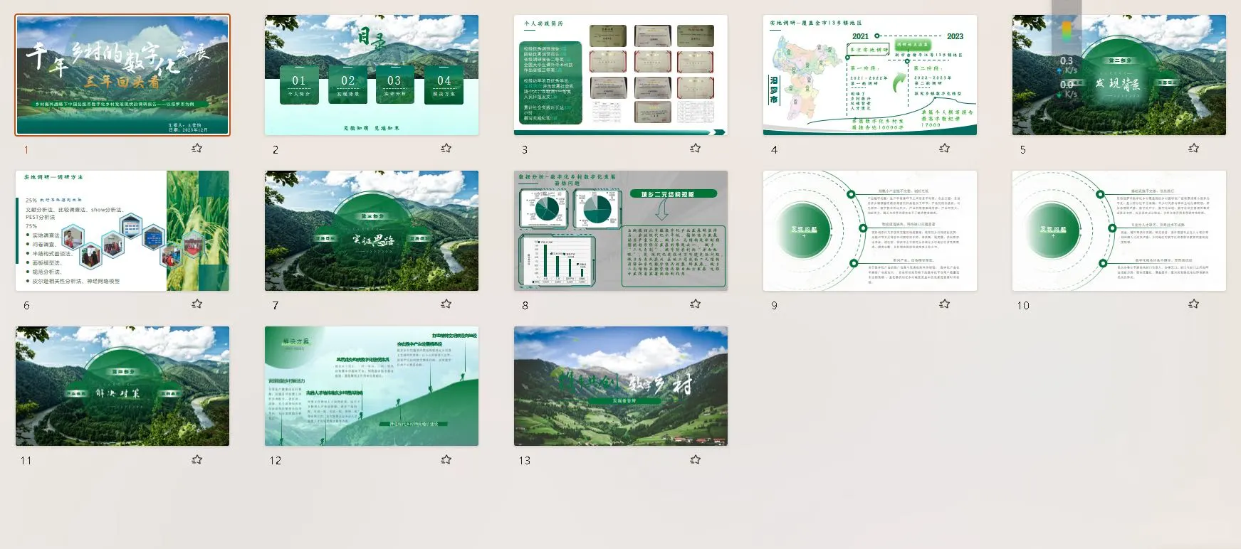 创意ppt