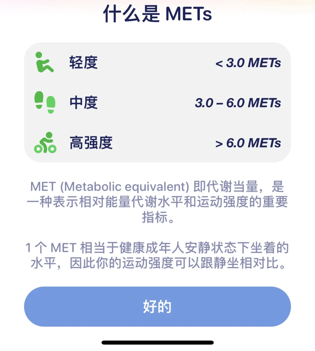 练了12套Eleni Fit的操，最喜欢这四套