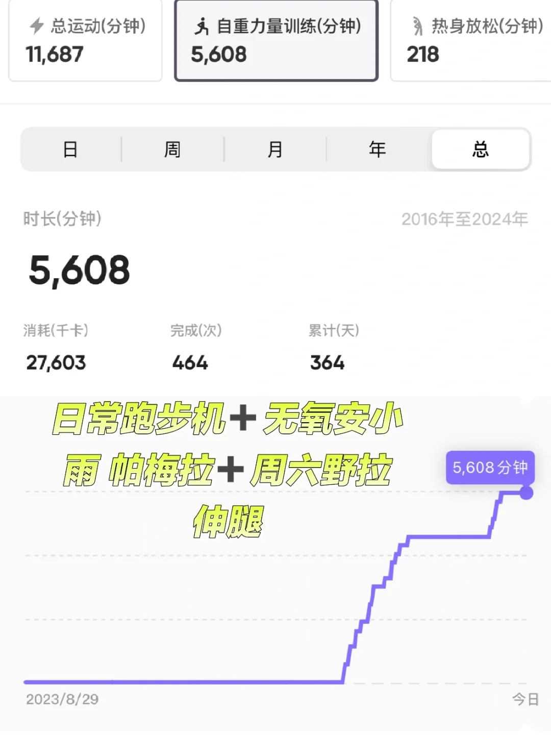 接上篇长高逆袭：高三160怒涨现在170➕