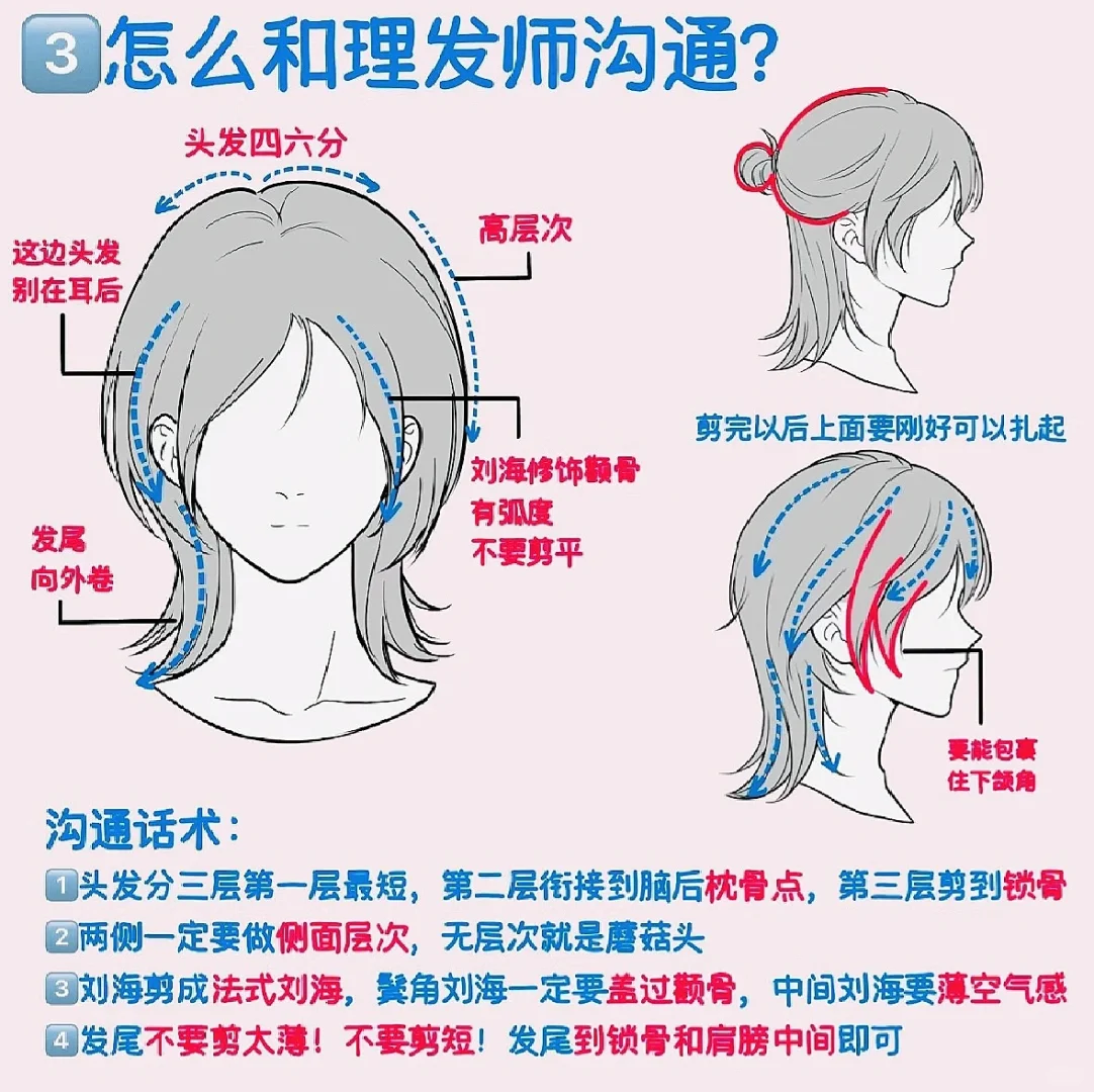 对这款发型不懂的集美可以来看看