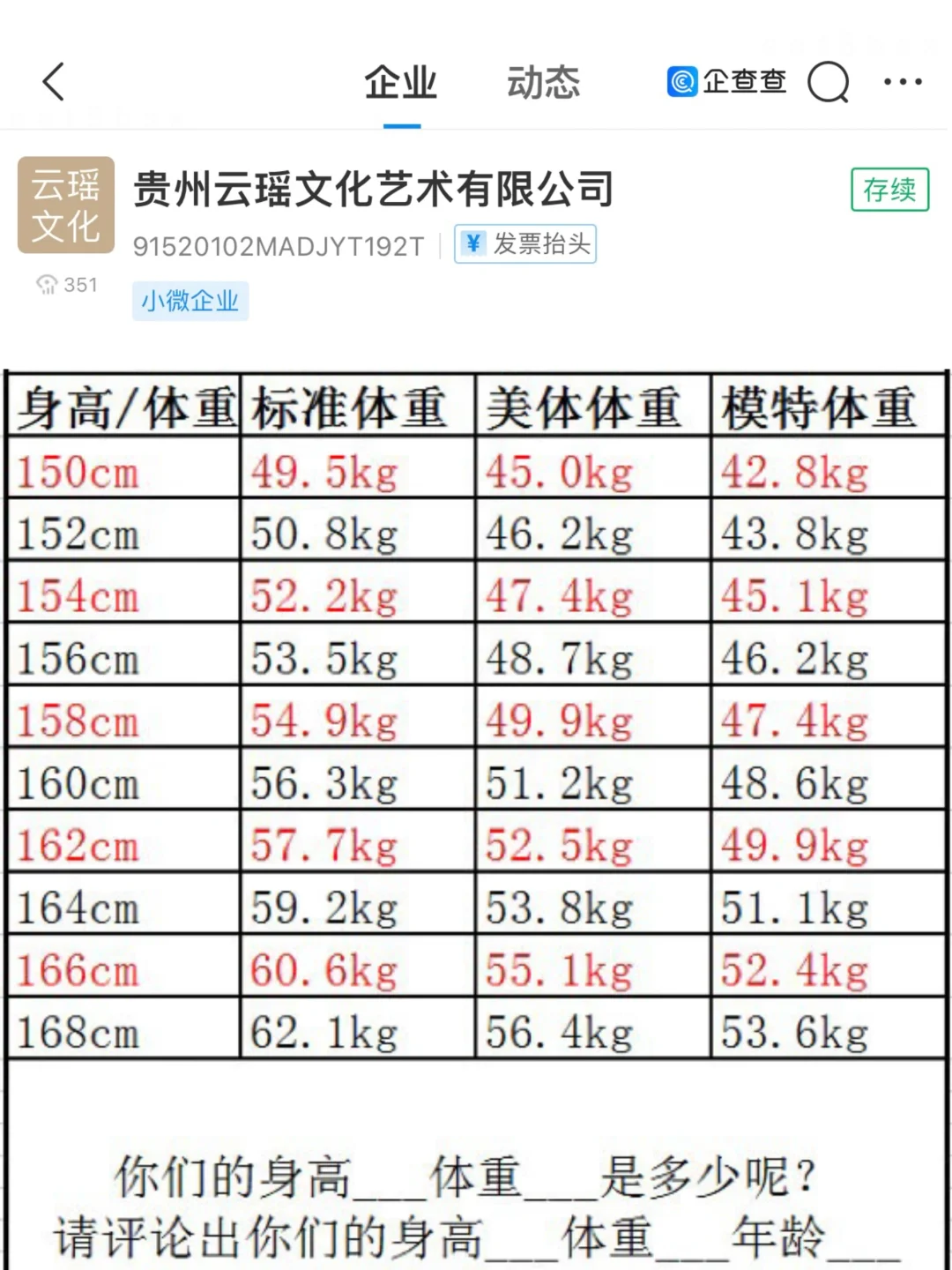 汉服模特一天00+可留身高体重