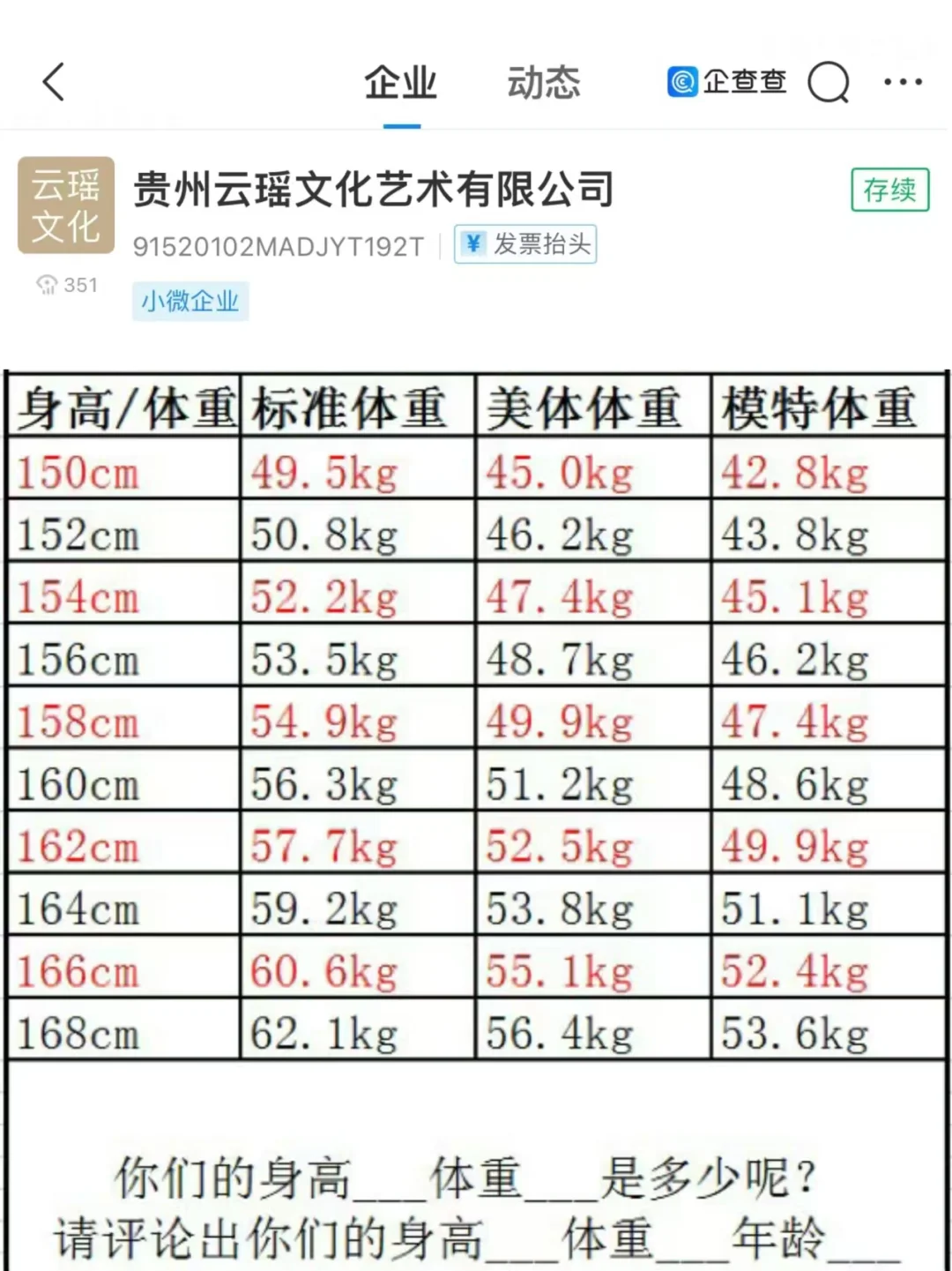 汉服模特演出8000+️ 可留身高体重年龄