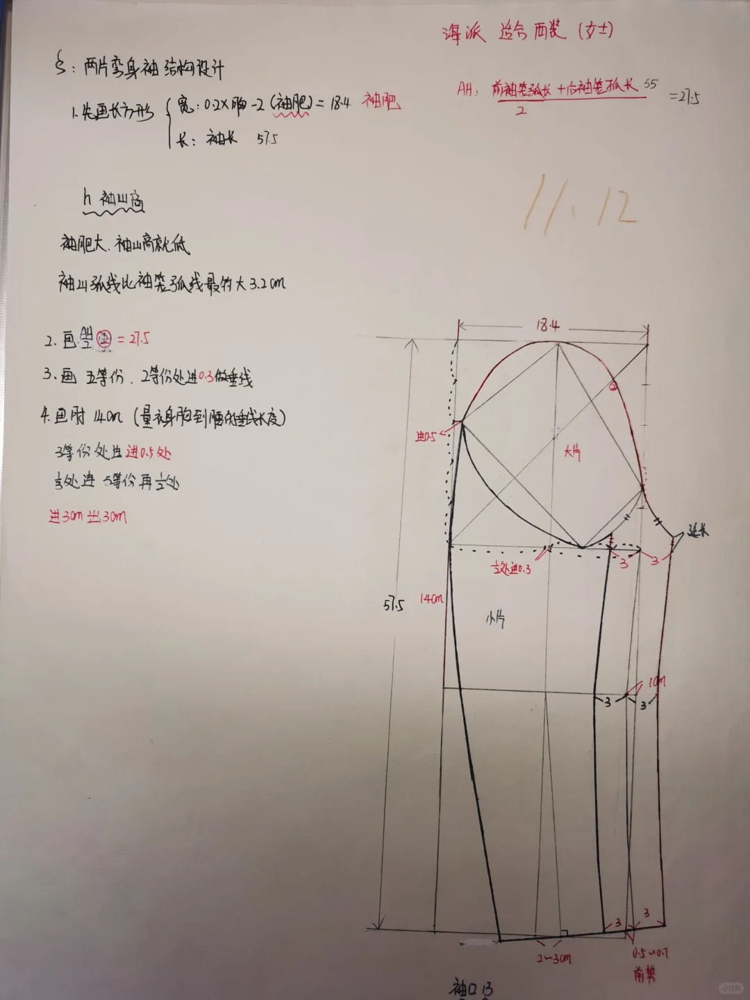 花费过万，我的私藏