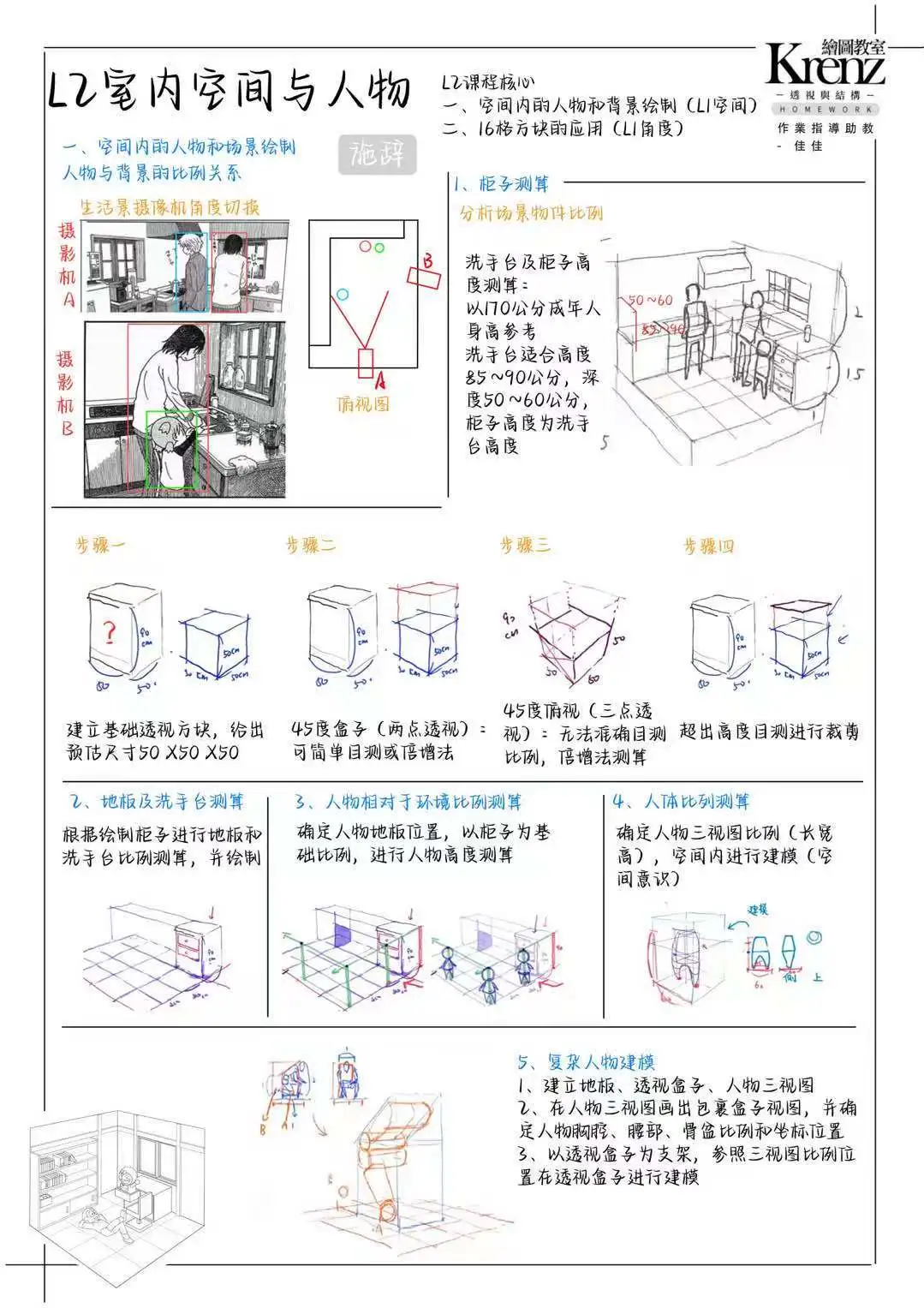 K大透视课L2笔记