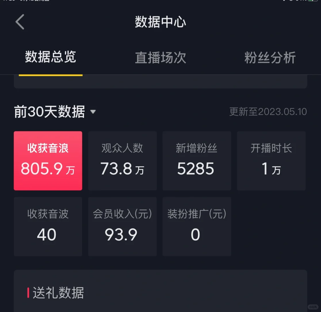 谁用谁火的30个热门直播标题‼️