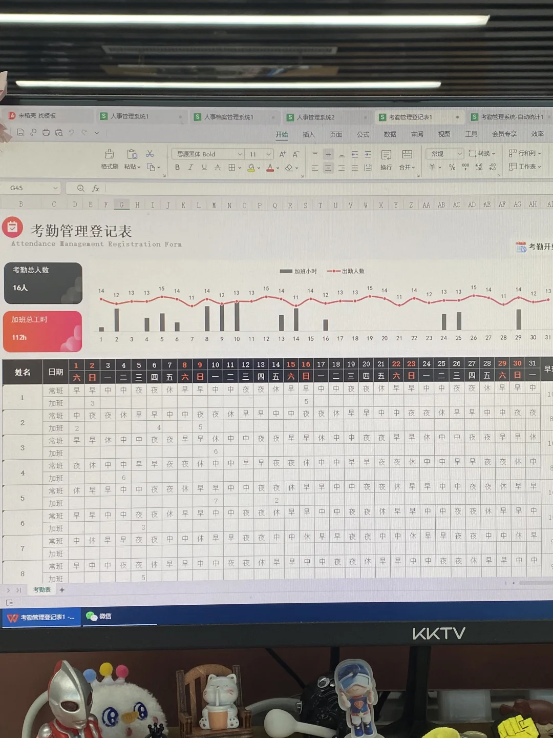 公司新来的98年人事，月入1w，太厉害了