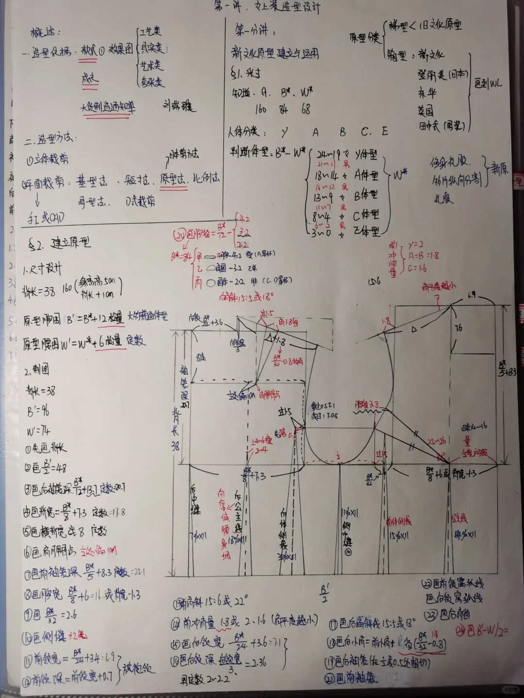 花费过万，我的私藏