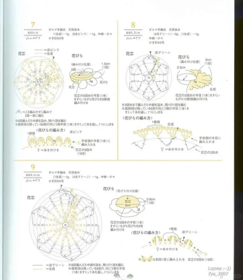 图解｜蕾丝花朵钩针小物图解