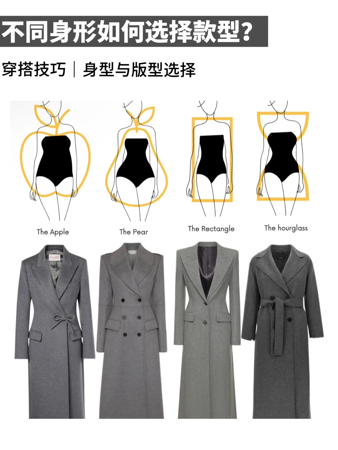 穿搭技巧｜不用身型如何选择衣服款型