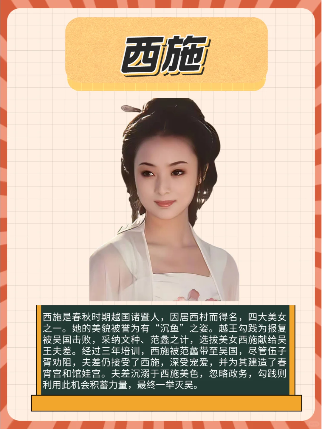 中国历史十大美女