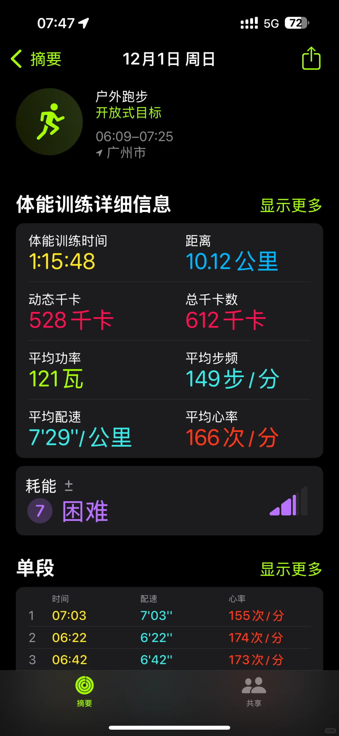 12月开跑‍️｜晨跑10km