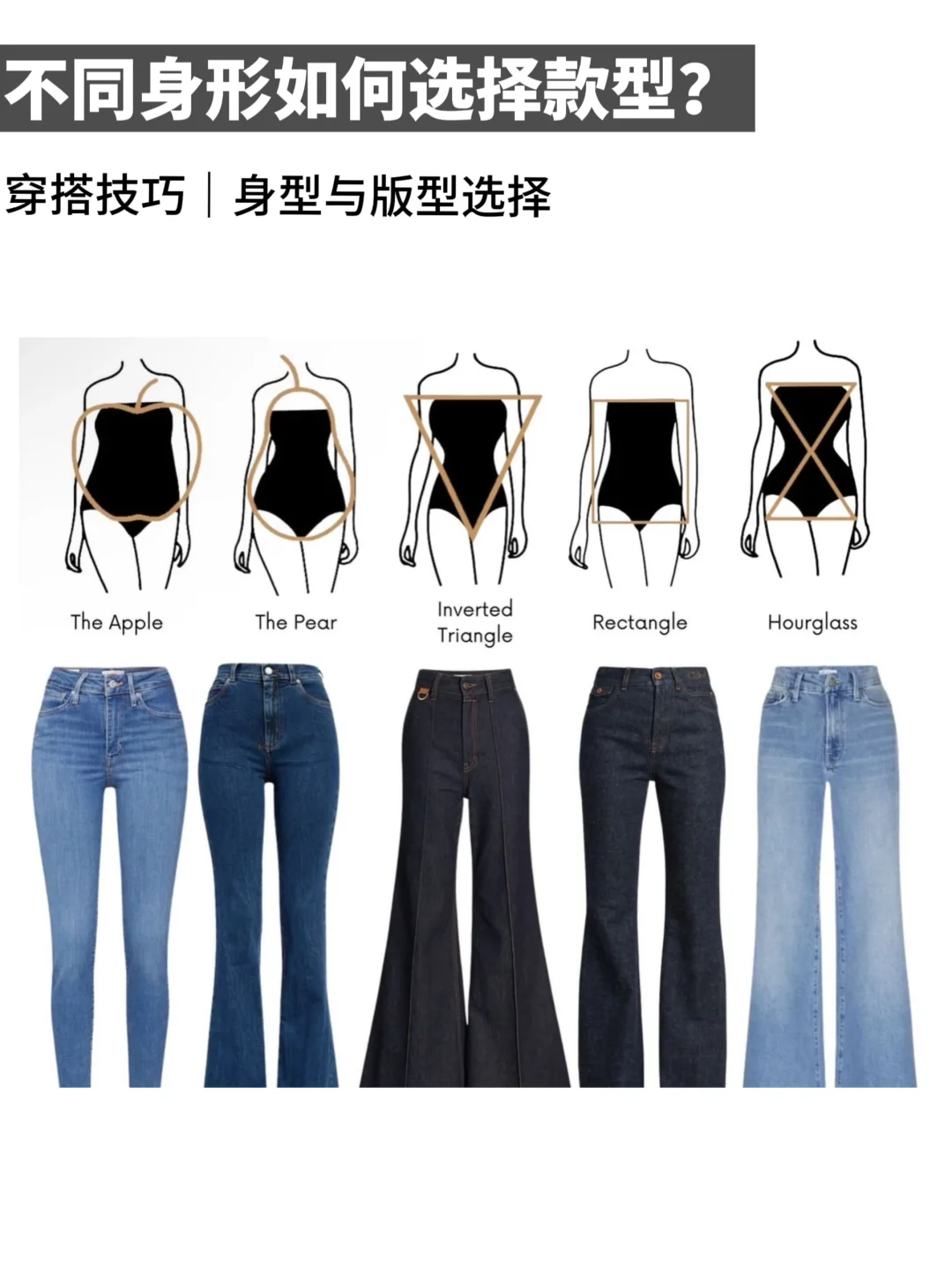 穿搭技巧｜不用身型如何选择衣服款型？