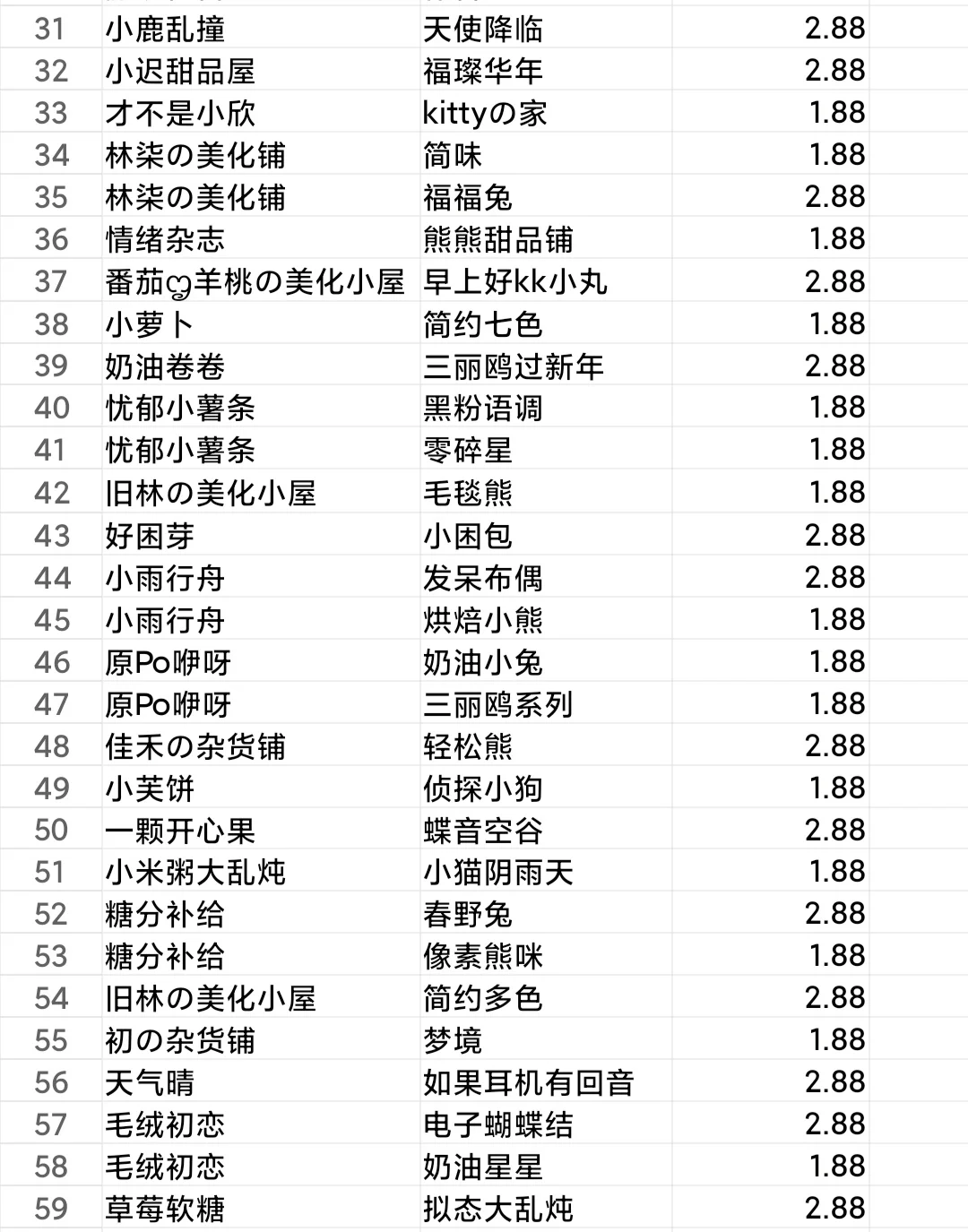 甜萝新年浮力