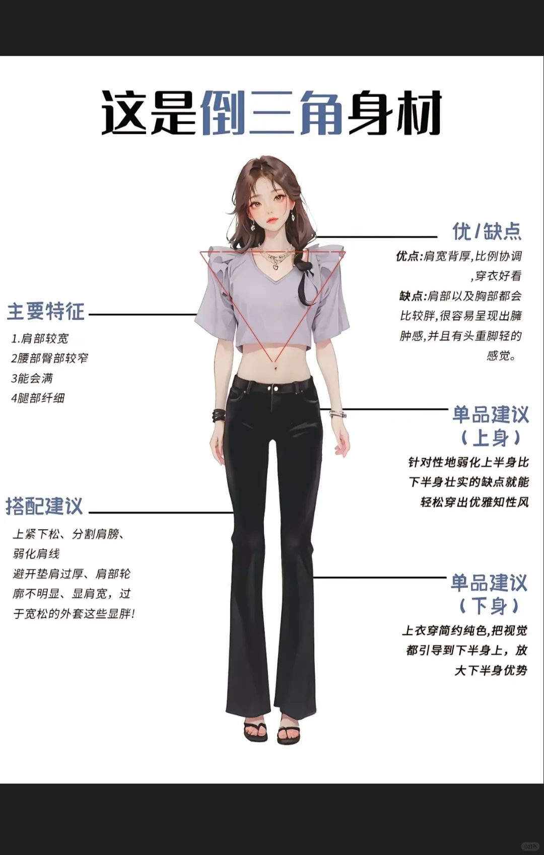 ?进来对号入座|女生常见身材大揭秘