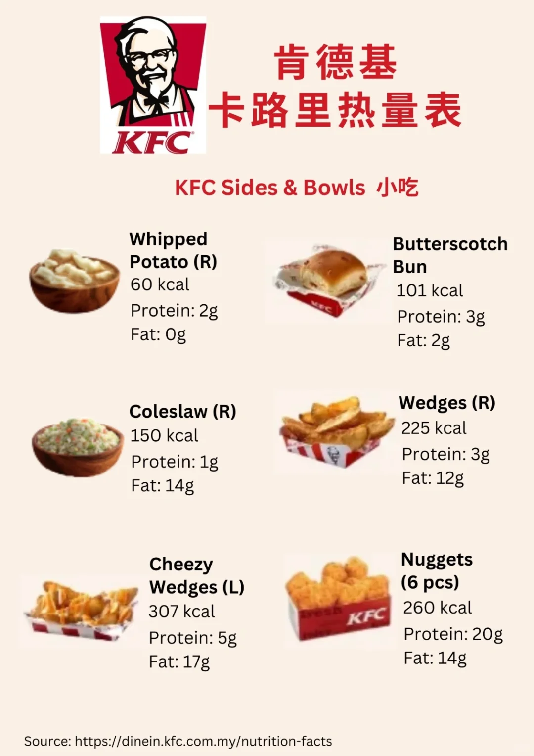 KFC减脂期热量攻略选对食物不长肉