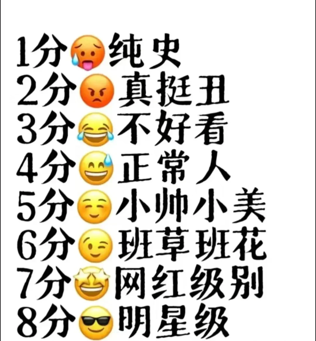 打发时间锐评长相玻璃心别来