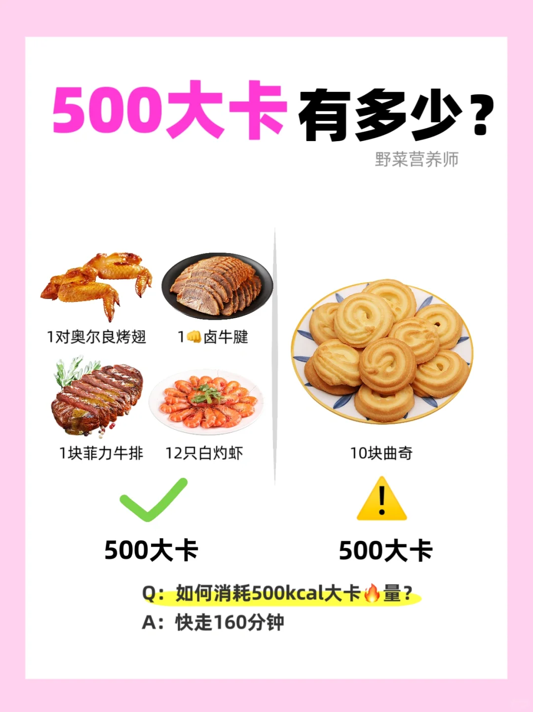 ✂️脂经验✅500大卡食物有多少⁉️想瘦的看