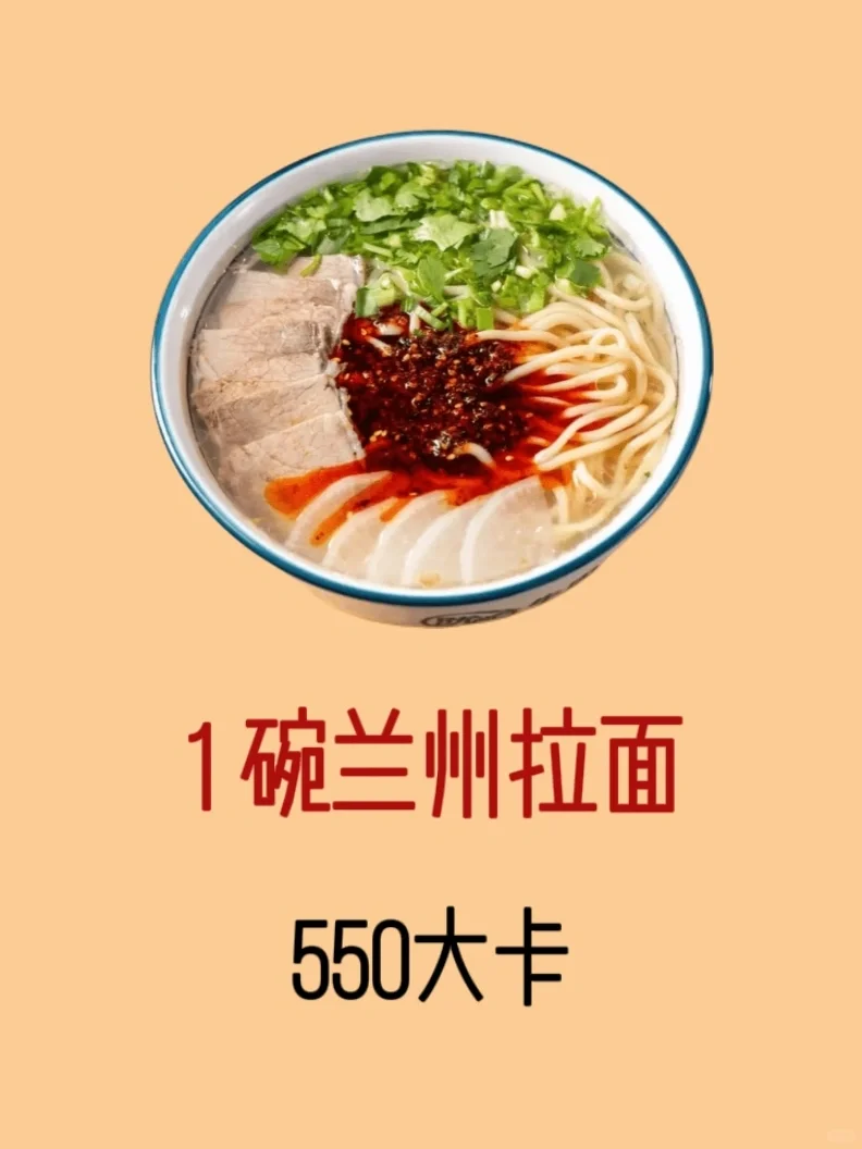 一眼算出食物热量