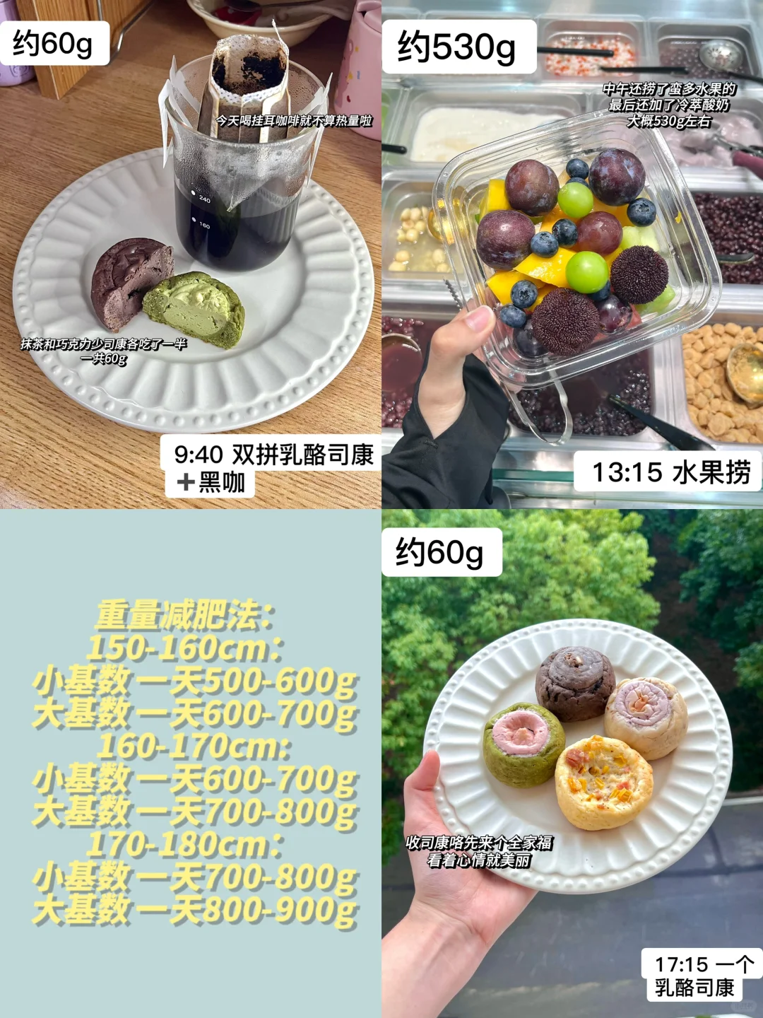 167 50.3kg｜打卡重量减肥法｜不会算卡路里来