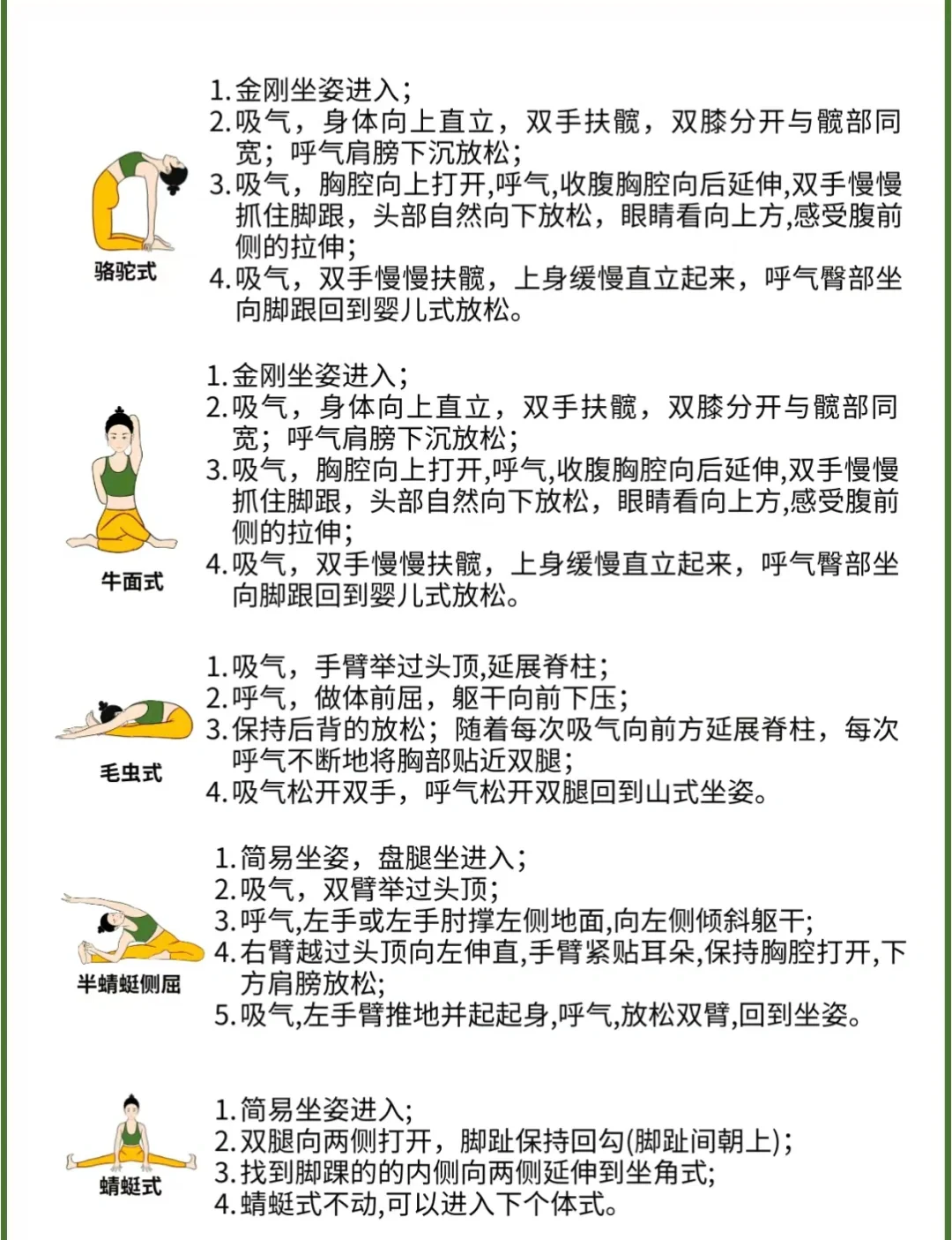 3套阴瑜伽小人图排课【附口令】