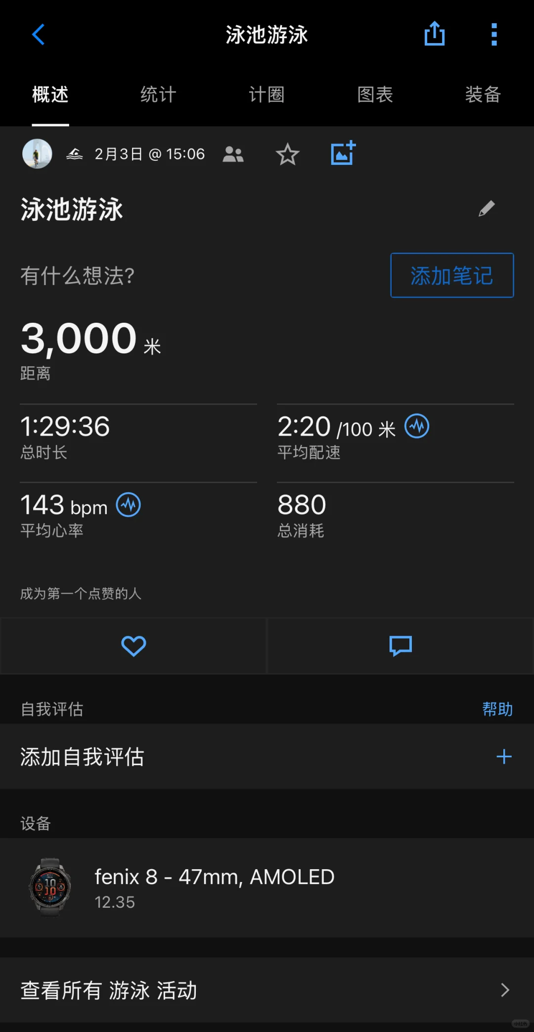 昨天泳池游了3000m！！！