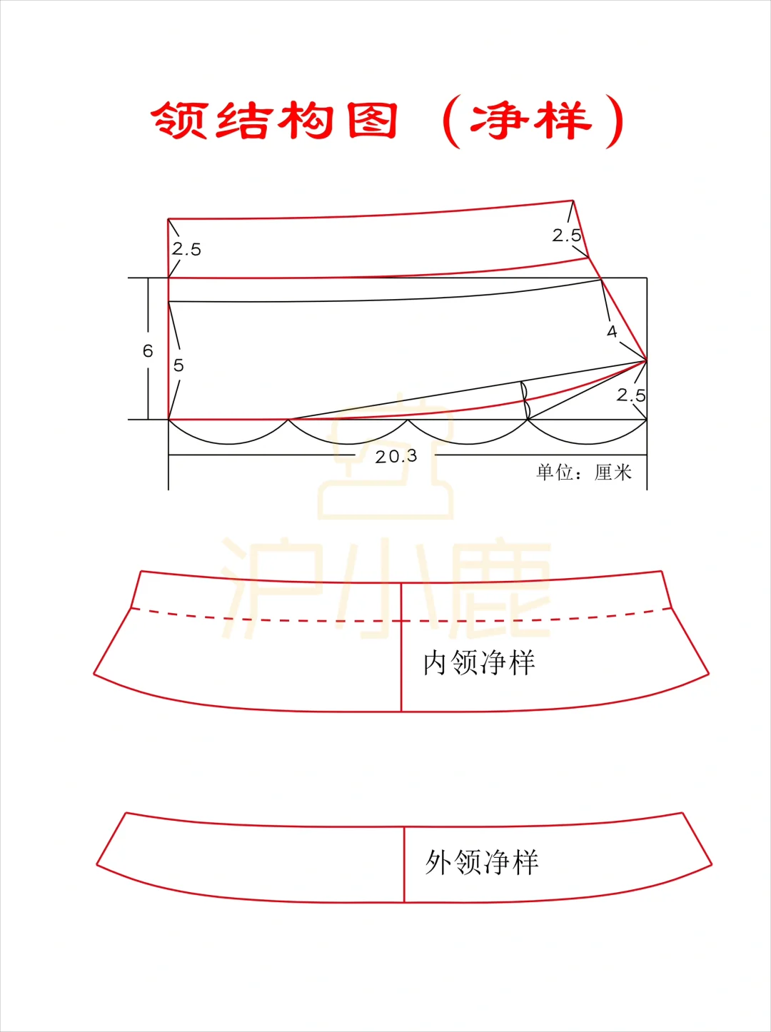 被李子柒春晚非遗战袍美疯！裁剪图奉上