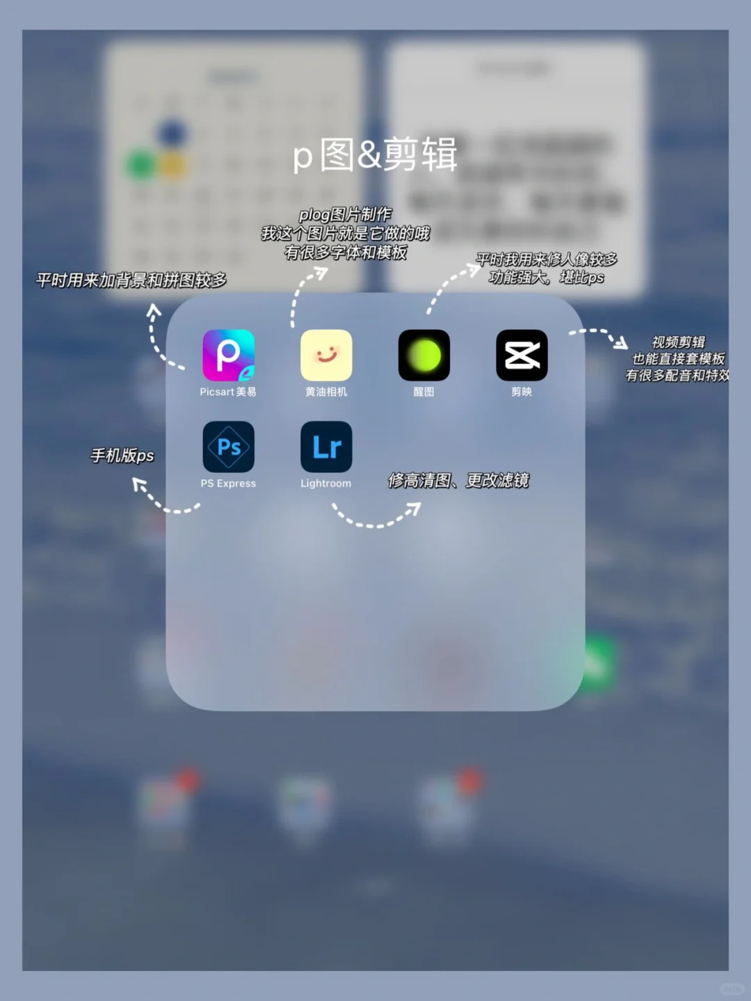 打造学习型ipad｜实用App清单&配件