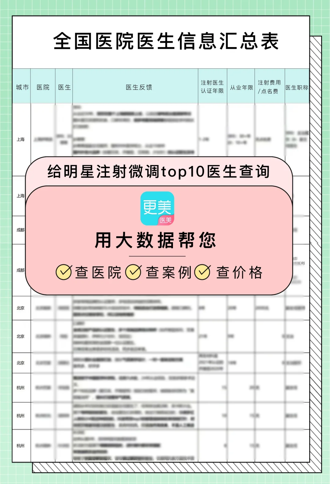 159的身高170的腿，这姐竟还有腰线！