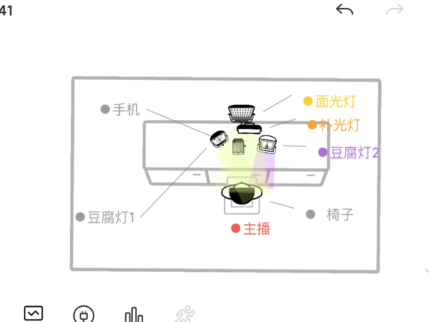 财阀喜欢纯欲清纯和成熟风格 你喜欢哪个呢