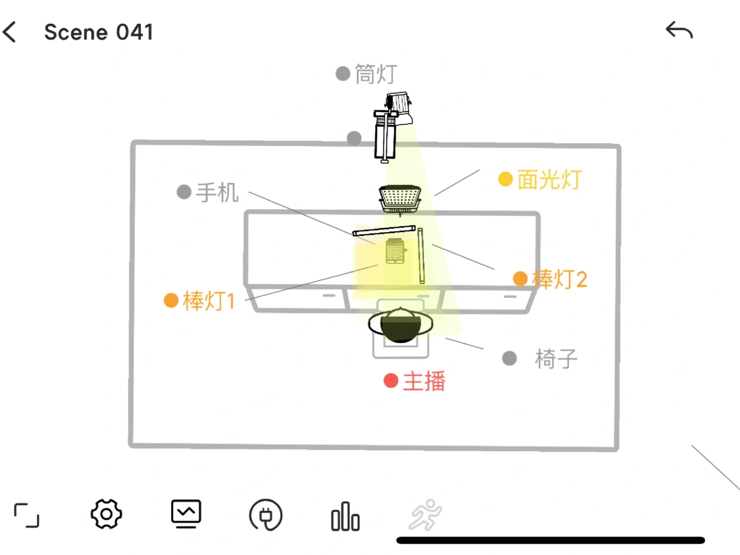 财阀喜欢纯欲清纯和成熟风格 你喜欢哪个呢