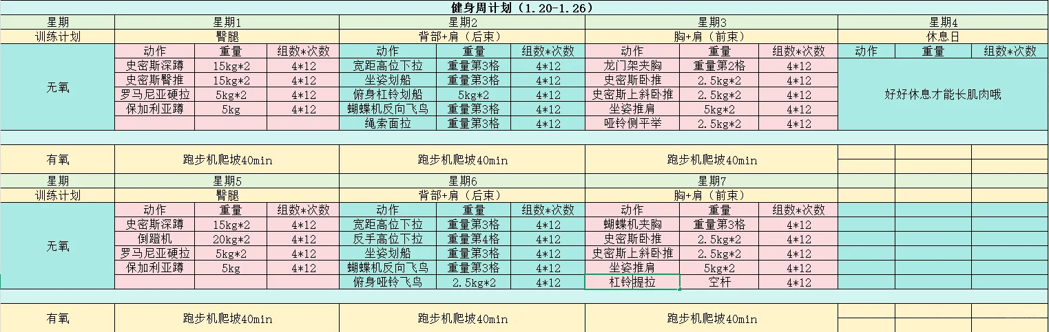 企图告诉所有女孩开始健身不难