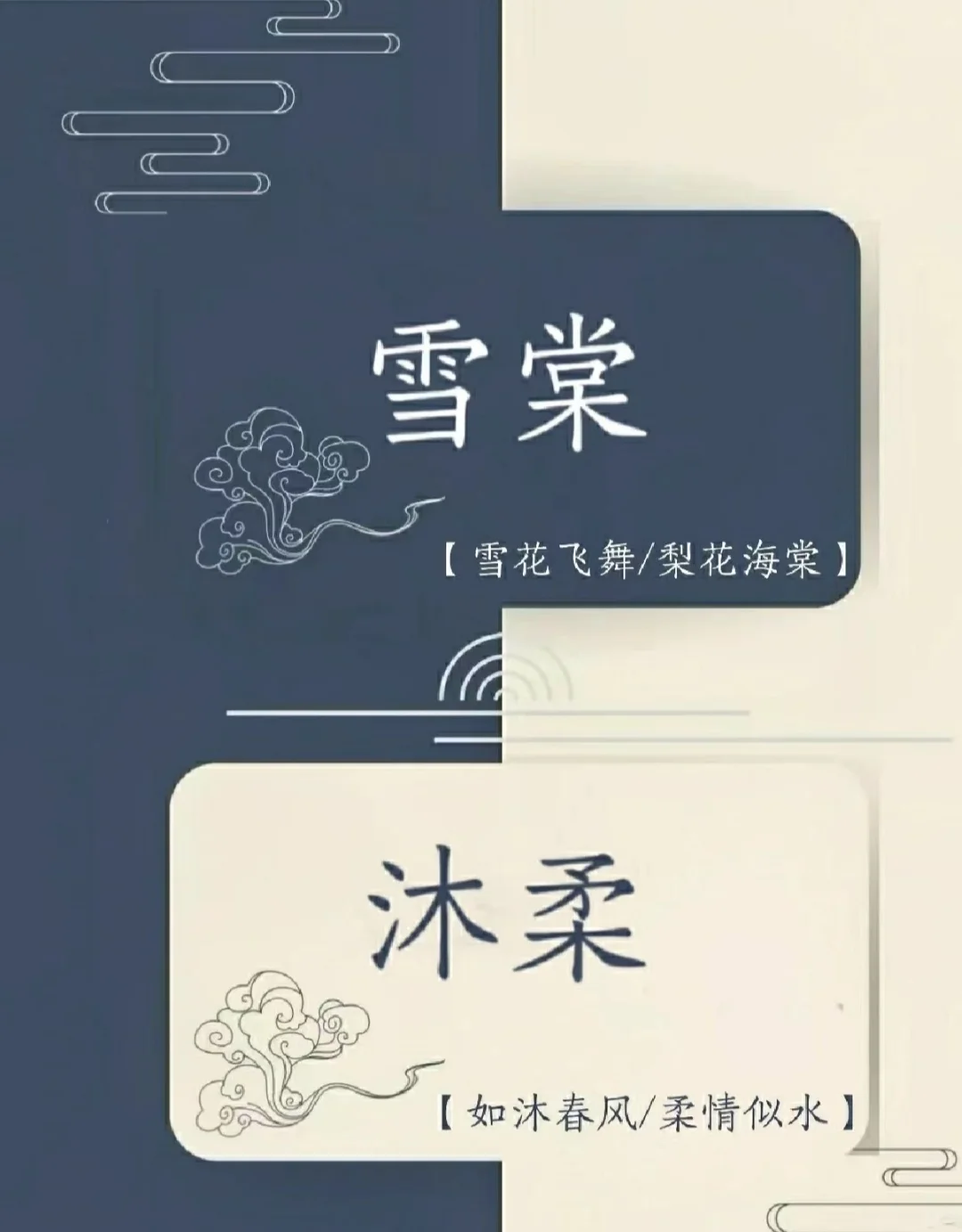 这些小众的女宝宝名字好喜欢！