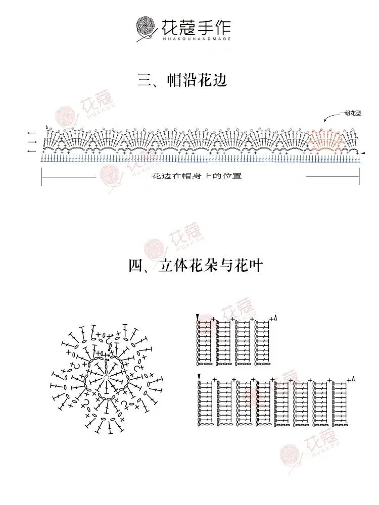 原创帽子完整图解！ 跟上步伐….手工织女