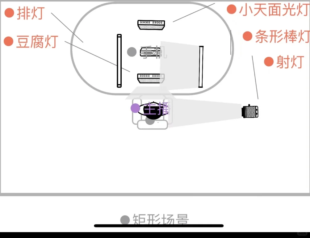 纯欲幼态感真的好吸大哥啊