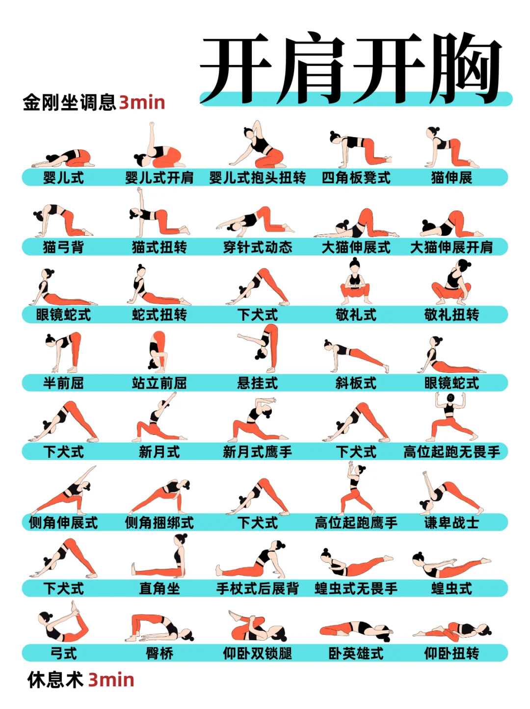 分享瑜伽老师们都在用的1️⃣8️⃣套排课❗