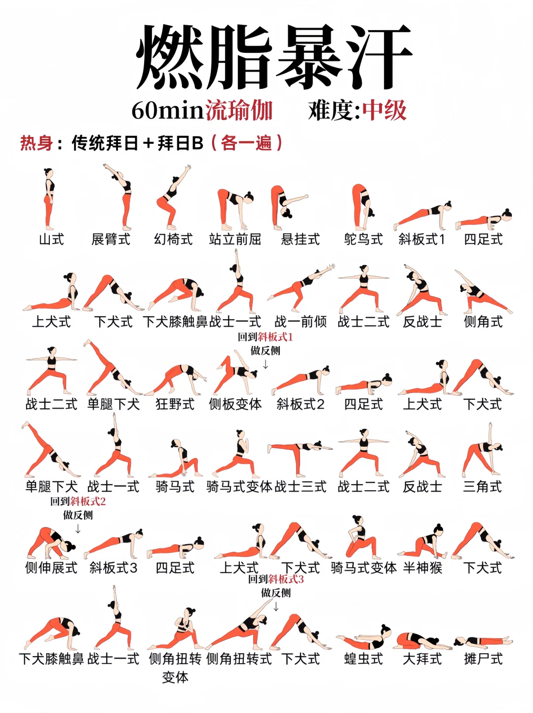 分享瑜伽老师们都在用的1️⃣8️⃣套排课❗