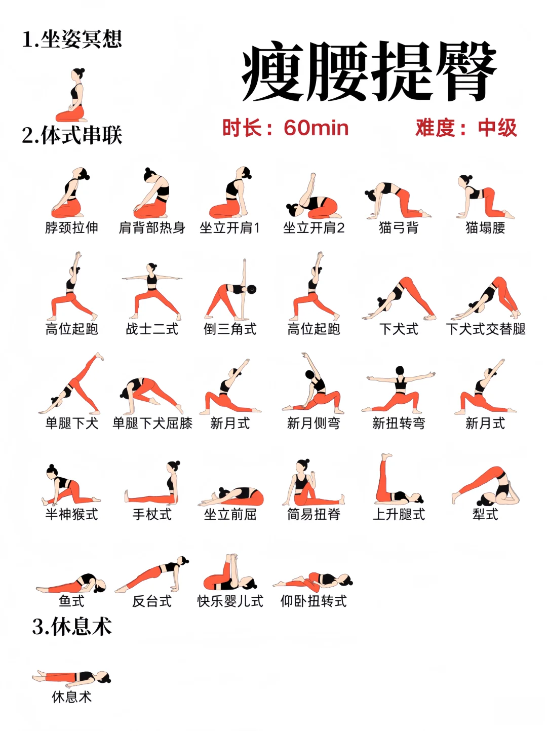 分享瑜伽老师们都在用的1️⃣8️⃣套排课❗