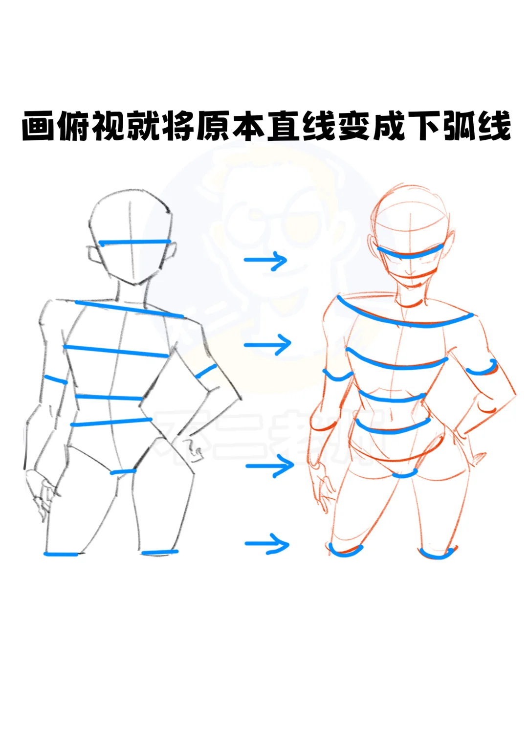 画人体透视最狠的作弊方法