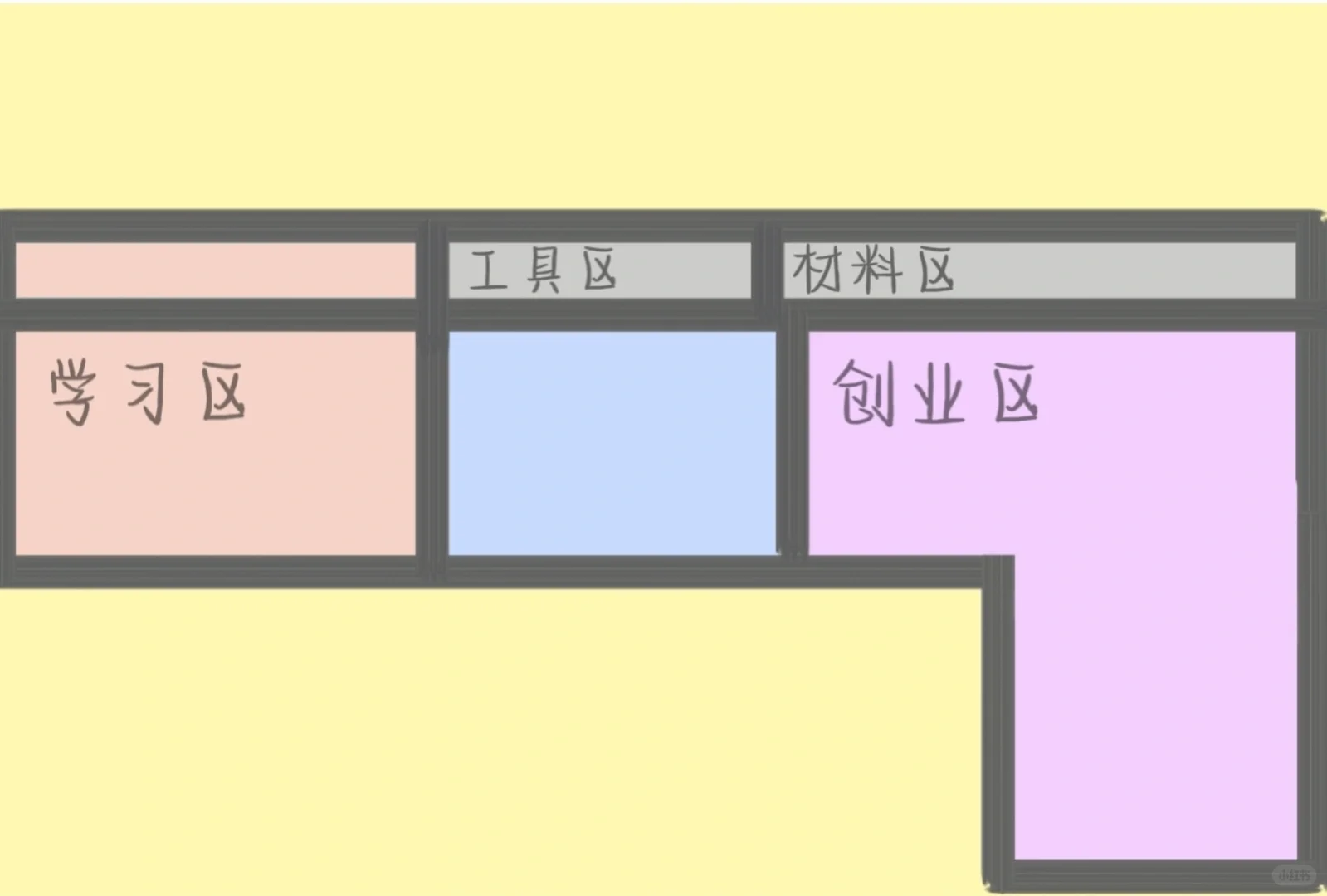 十六岁女高中生创业的第一天