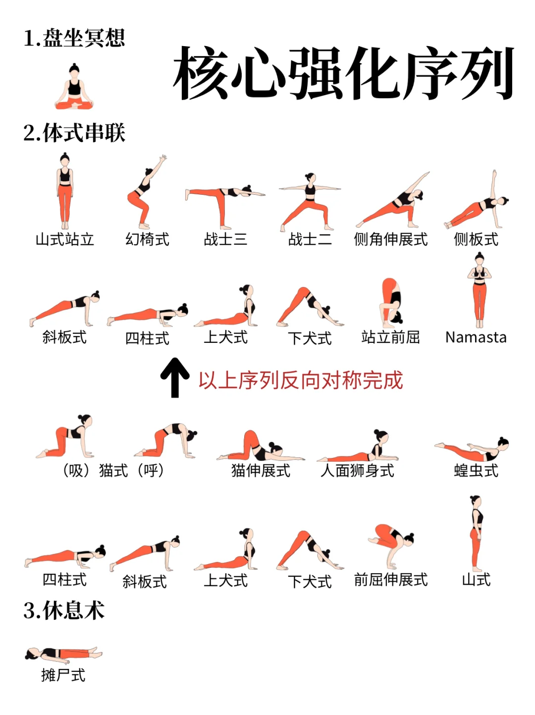 分享瑜伽老师们都在用的1️⃣8️⃣套排课❗