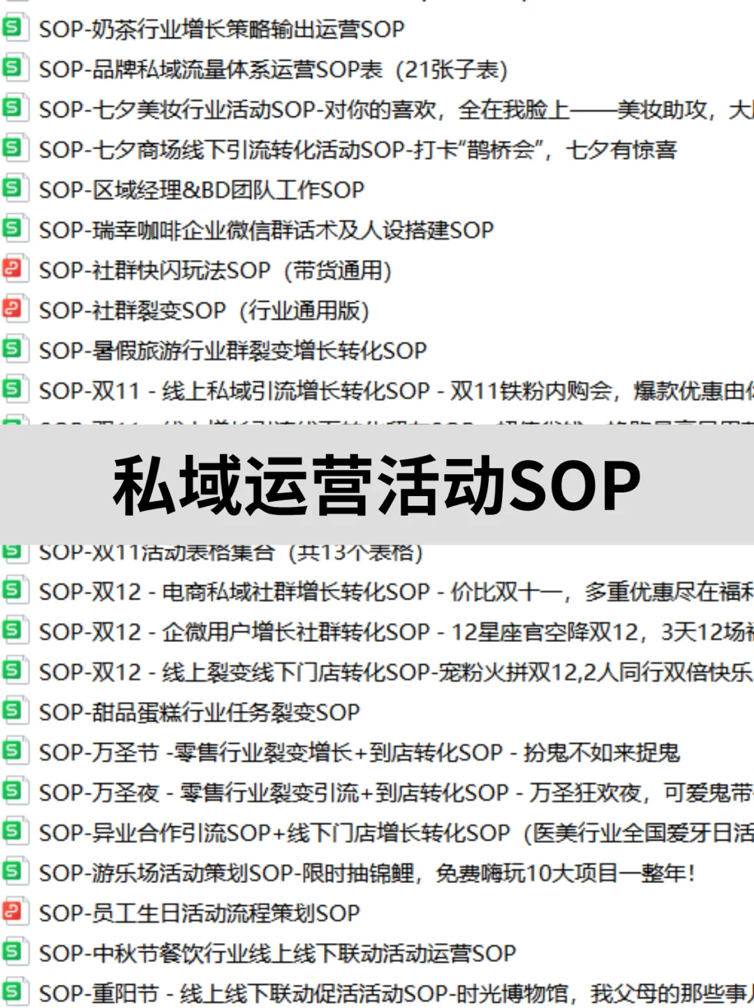 ?震惊500+私域运营SOP❗竟然能如此详细