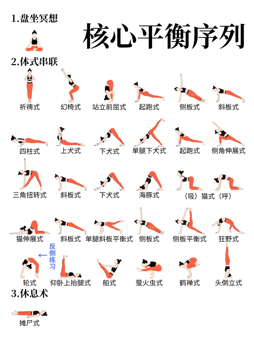 分享瑜伽老师们都在用的1️⃣8️⃣套排课❗