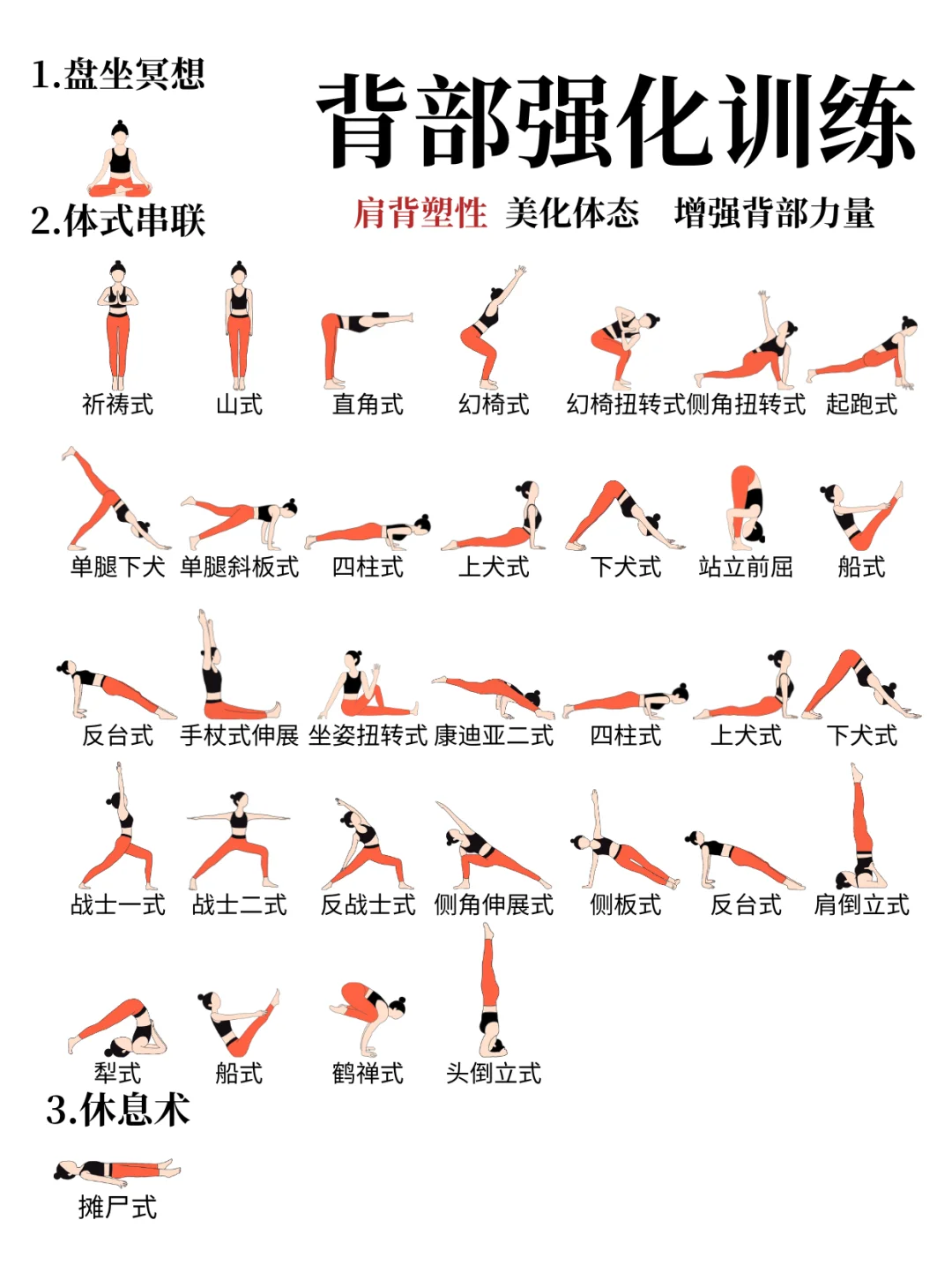 分享瑜伽老师们都在用的1️⃣8️⃣套排课❗