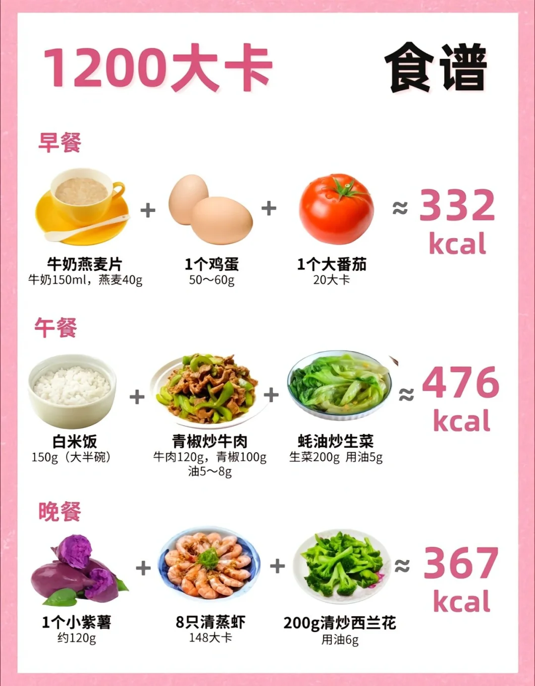 一天1200大卡吃多少