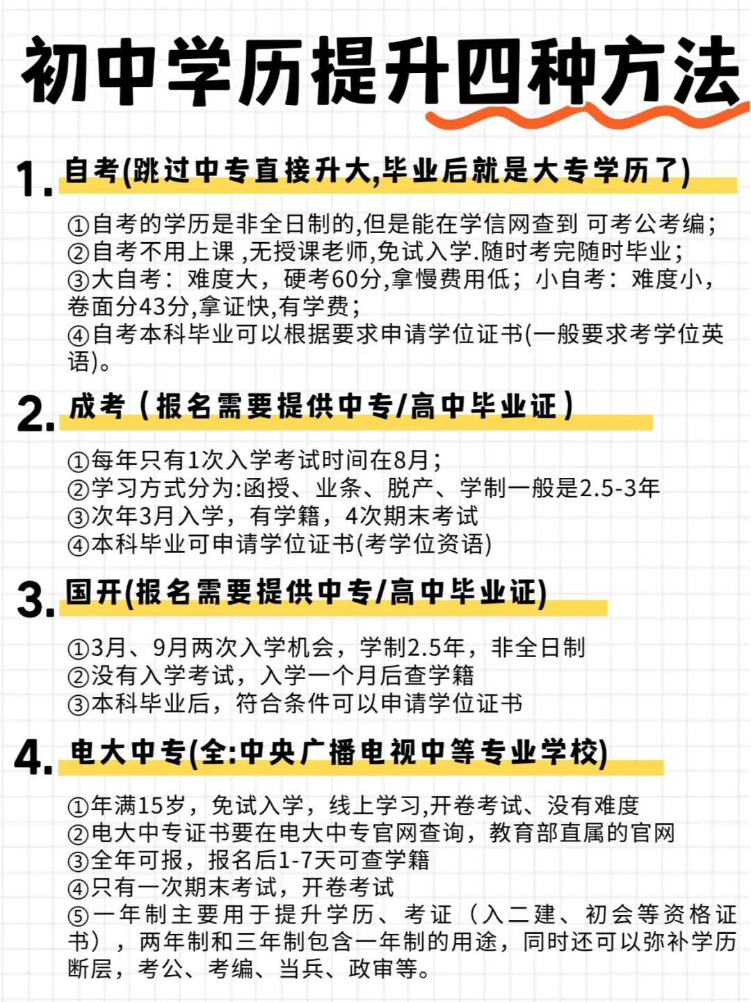 初中学历提升四种方法 | 超详细攻略✨