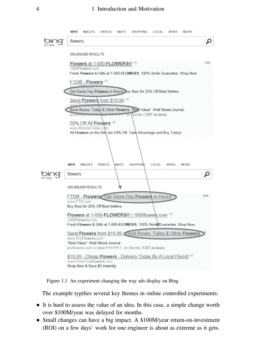 被狗家女高管写的AB Testing震撼到跪了！