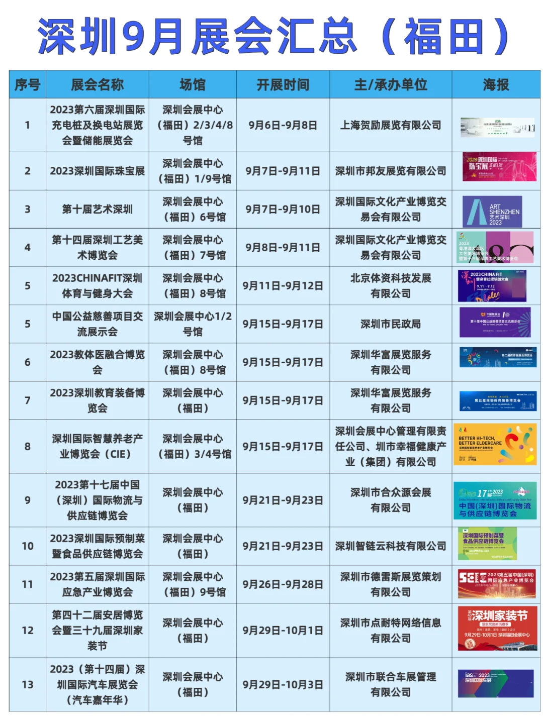 深圳会展中心9月展会汇总?开始预约