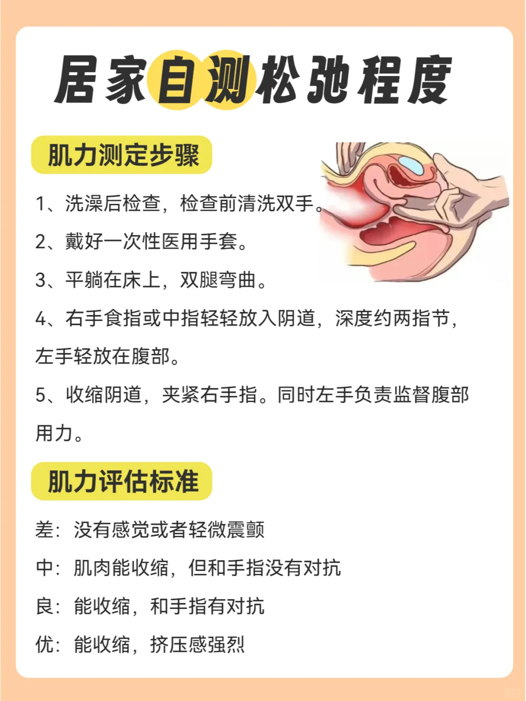 真的巨紧?花几W做?不如在家多练