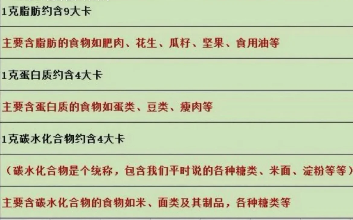 减肥减脂期那些容易被忽略的热量炸弹