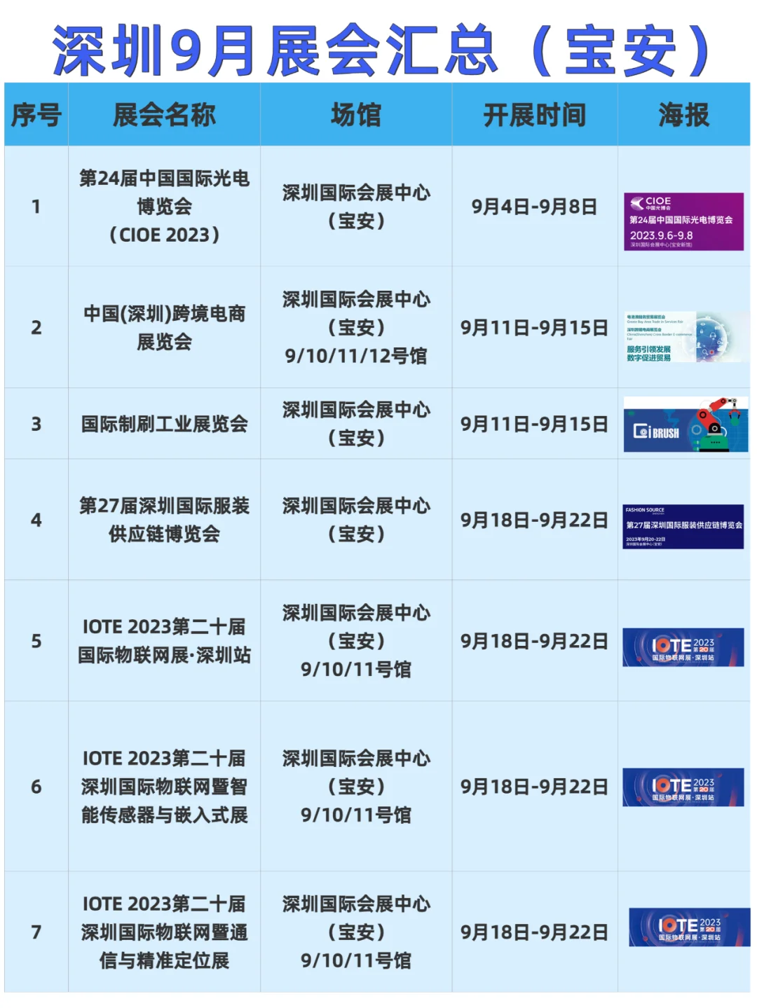 深圳会展中心9月展会汇总开始预约